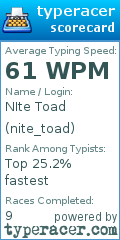 Scorecard for user nite_toad