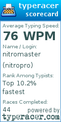 Scorecard for user nitropro