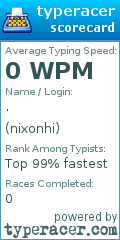 Scorecard for user nixonhi