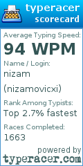 Scorecard for user nizamovicxi