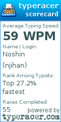 Scorecard for user njihan