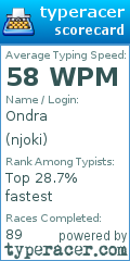 Scorecard for user njoki