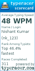 Scorecard for user nk_123