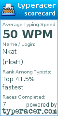 Scorecard for user nkatt