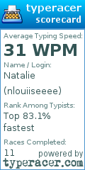 Scorecard for user nlouiiseeee