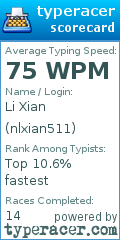 Scorecard for user nlxian511