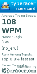 Scorecard for user no_eru