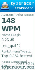 Scorecard for user no_quit1