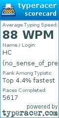 Scorecard for user no_sense_of_presence