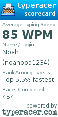 Scorecard for user noahboa1234