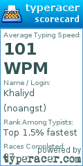 Scorecard for user noangst