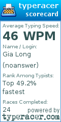 Scorecard for user noanswer