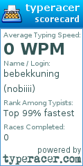 Scorecard for user nobiiii