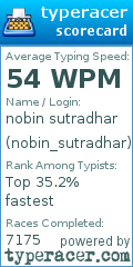 Scorecard for user nobin_sutradhar