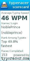 Scorecard for user nobleprince