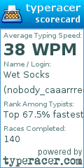 Scorecard for user nobody_caaarrreessssss
