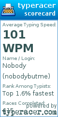 Scorecard for user nobodybutme