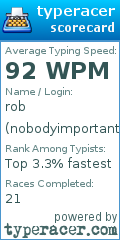 Scorecard for user nobodyimportant123