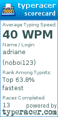 Scorecard for user noboi123