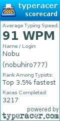 Scorecard for user nobuhiro777