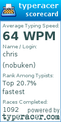 Scorecard for user nobuken