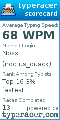 Scorecard for user noctus_quack