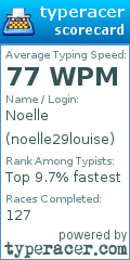 Scorecard for user noelle29louise