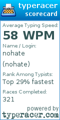 Scorecard for user nohate