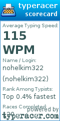 Scorecard for user nohelkim322