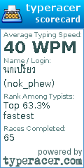 Scorecard for user nok_phew