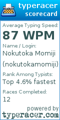 Scorecard for user nokutokamomiji
