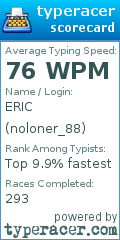 Scorecard for user noloner_88