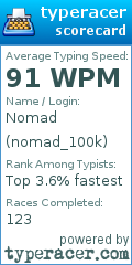 Scorecard for user nomad_100k