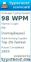 Scorecard for user nomaybeyes