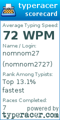Scorecard for user nomnom2727