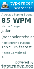 Scorecard for user nonchalantchalant