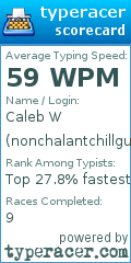 Scorecard for user nonchalantchillguy69