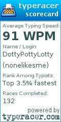 Scorecard for user nonelikesme