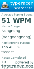 Scorecard for user nongnongnong