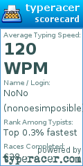 Scorecard for user nonoesimposible