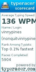 Scorecard for user nonquitvinnypines