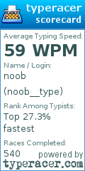 Scorecard for user noob__type