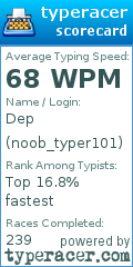 Scorecard for user noob_typer101
