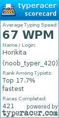Scorecard for user noob_typer_420