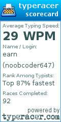Scorecard for user noobcoder647
