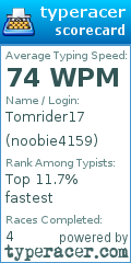 Scorecard for user noobie4159