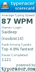 Scorecard for user noobist14