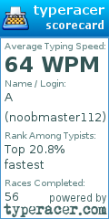 Scorecard for user noobmaster112