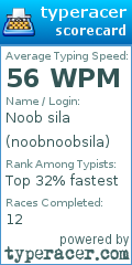 Scorecard for user noobnoobsila