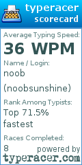 Scorecard for user noobsunshine